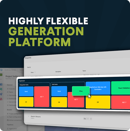 Screenshot of a software interface titled 'Highly Flexible Generation Platform' featuring coloured blocks representing various programming frameworks like React, .NET, and Next.js